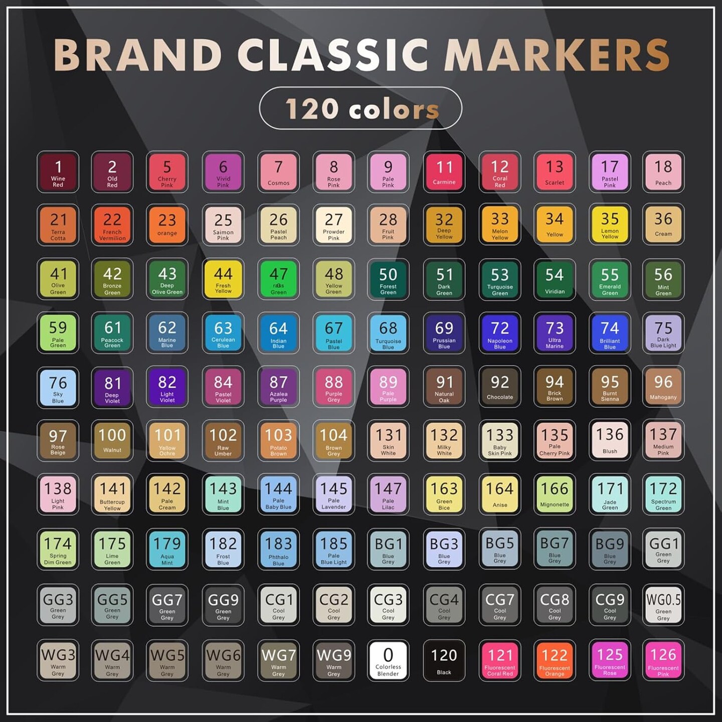 Alcohol Markers, Chisel &#x26; Fine Dual Tips,Paint Markers For Coloring, Drawing, Sketching (Black Barrel, 120)