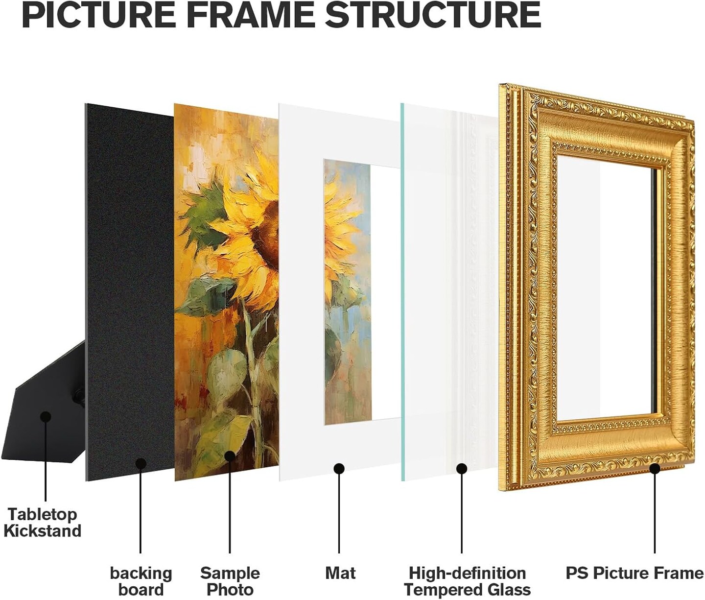 5x7 Gold Picture Frames Set of 2, Ornate Vintage 5 x 7 Photo Frames for Wall Decor(gloden)5"L x 7"W