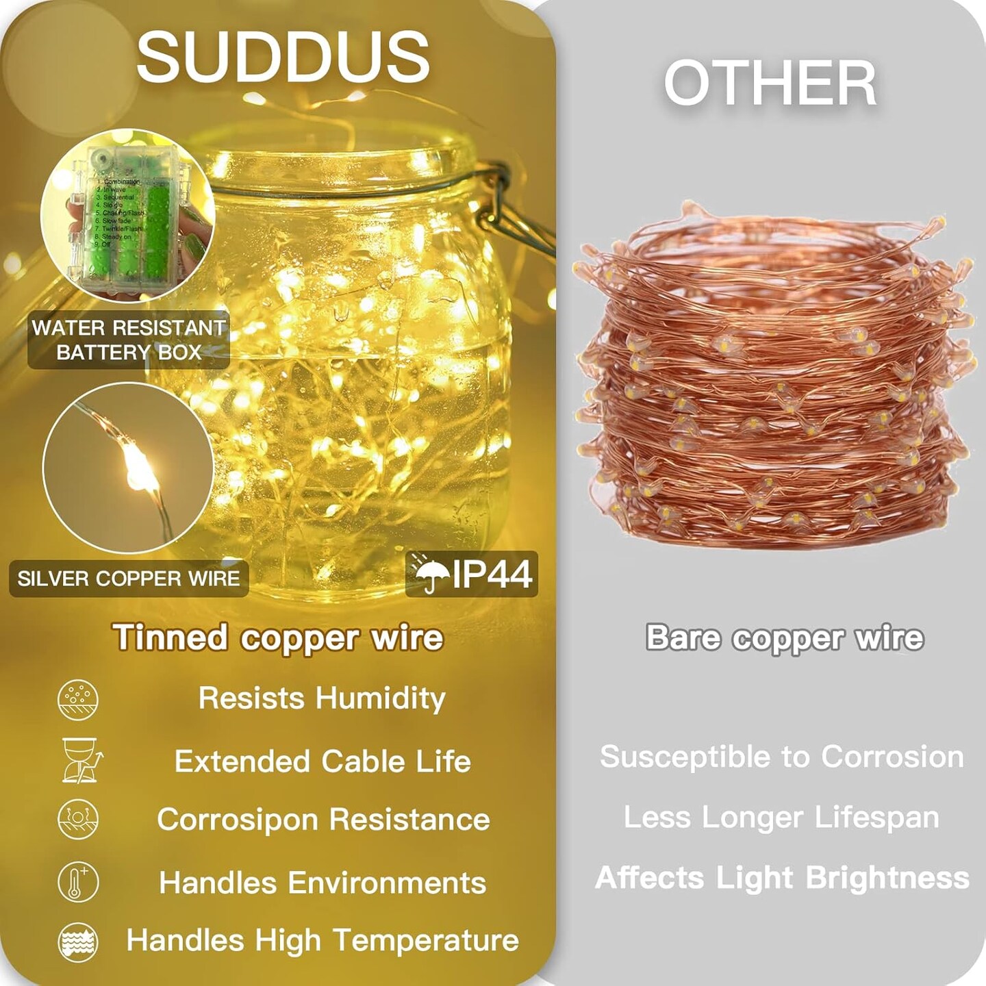 33ft 100 LED Outdoor String Lights, Warm White Fairy Lights Battery Operated with Remote, Led Twinkle Lights for Bedroom, Dorm, Backyard, Wedding, Tree, Mason Jar, Wall, Christmas