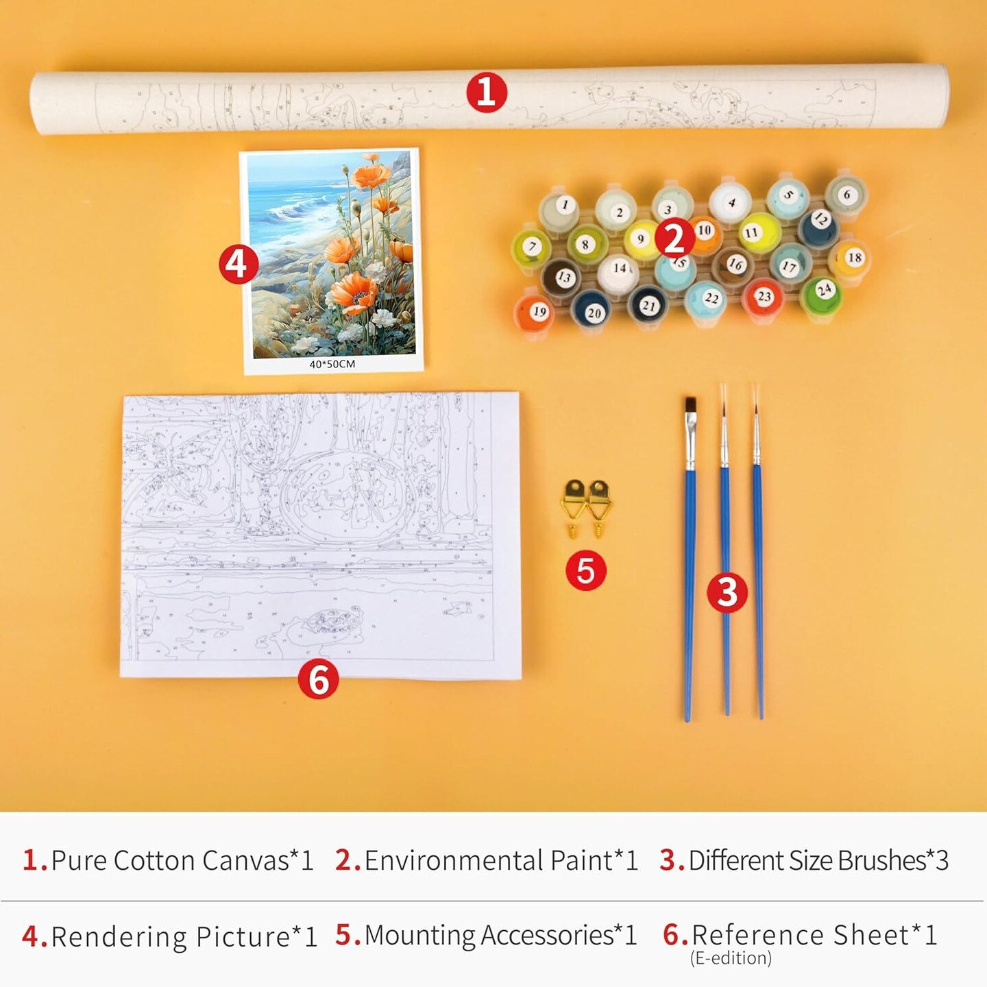 Flowers Paint Number Kits