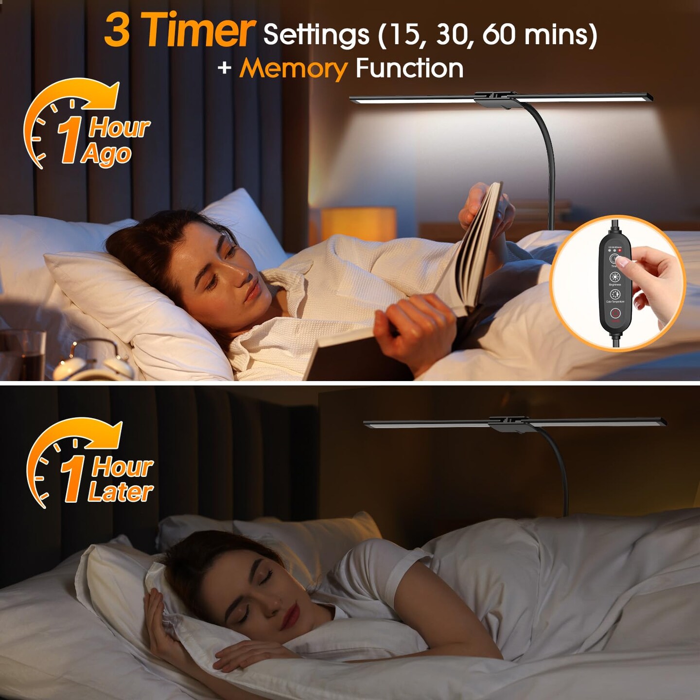 LED Desk Lamp for Office Home – Eye Caring Dual Head Desk Light with Flexible Goose-Neck, Clamp, Motion Sensor/Wired Control, 50 Lighting Modes with Memory/Timer, Table Lamp for Study, Drafting