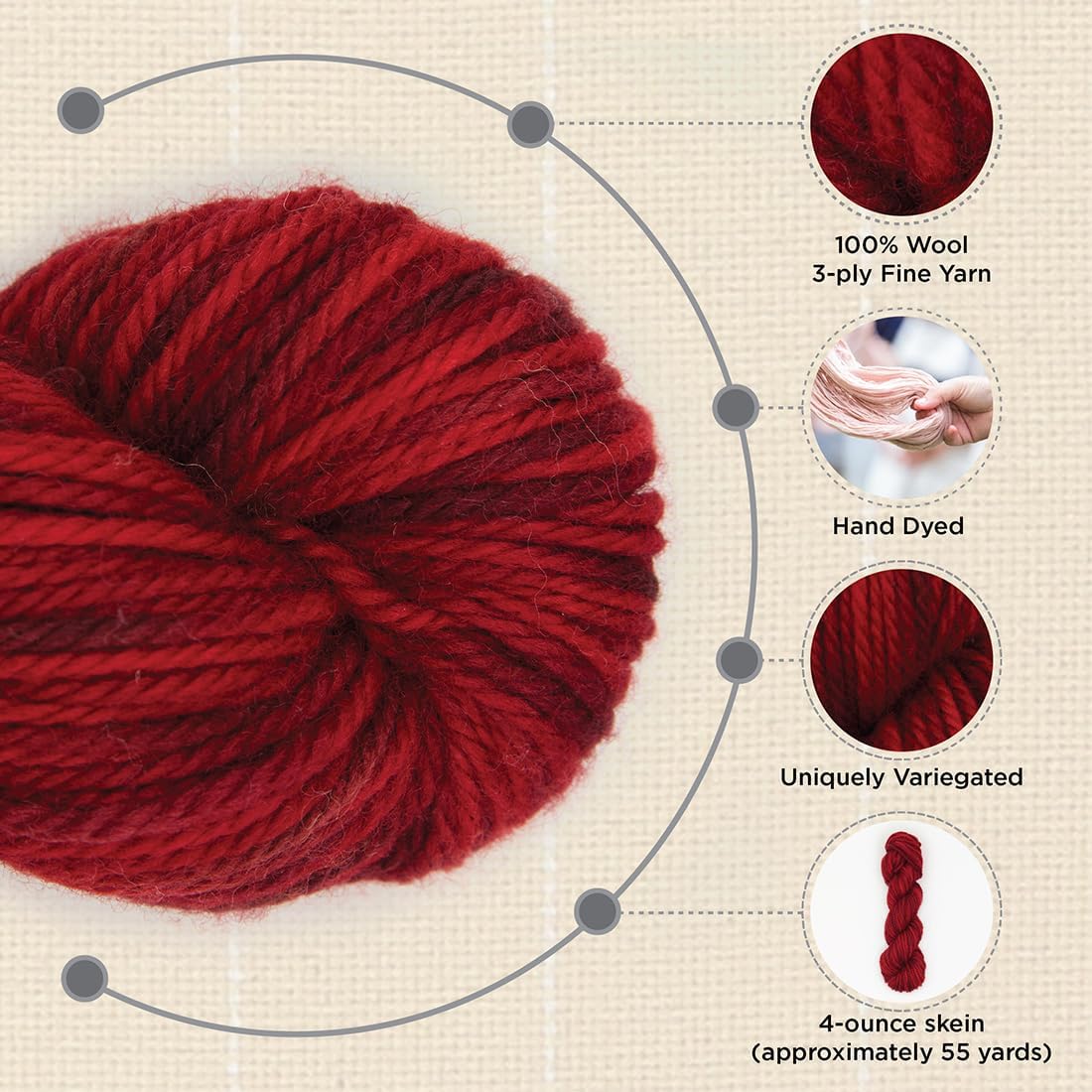 The Oxford Company Violet Jane 100% Wool Variegated Worsted Yarn 4 Oz. Skein (approx. 131 yds)