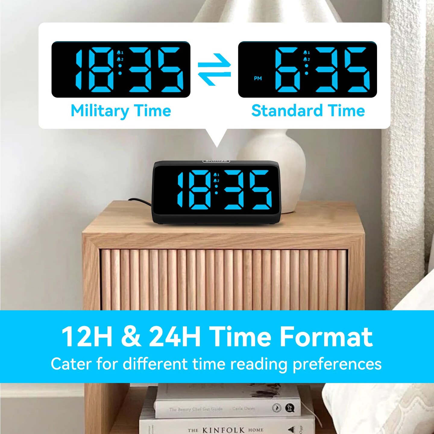 Digital Alarm Clocks for Bedrooms, Loud Alarm Clock with Dual Alarms, Bold Digits, 5 Dimmers, 4 Volumes, Snooze, Bedside Clock for Deep Sleepers Kids Teens Seniors, Plug in Clock, Easy to Set