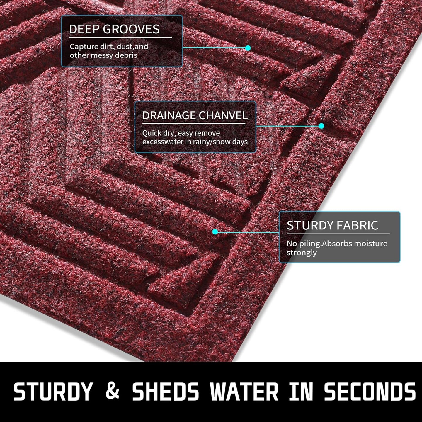 Door Mat Outside Entrance, 29.5x17 Inch, All-Season Indoor Outdoor Welcome Mat, Heavy Duty Natural Rubber, Non-Slip, Resist Dirt, Stain and Fade Resistant, Low Profile, Easy Clean Patio, Red