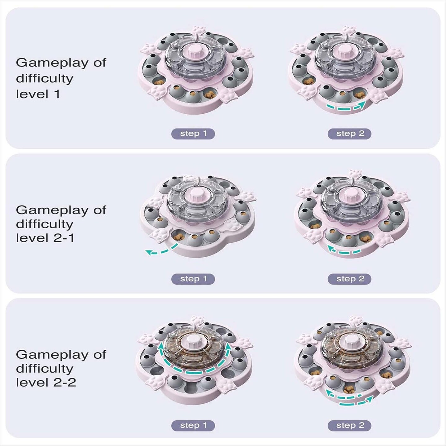 KADTC 3 in 1 Rotating Dog Puzzle Toy Interactive Feeder for Dogs 12.99" x 13.27" x 3.15"