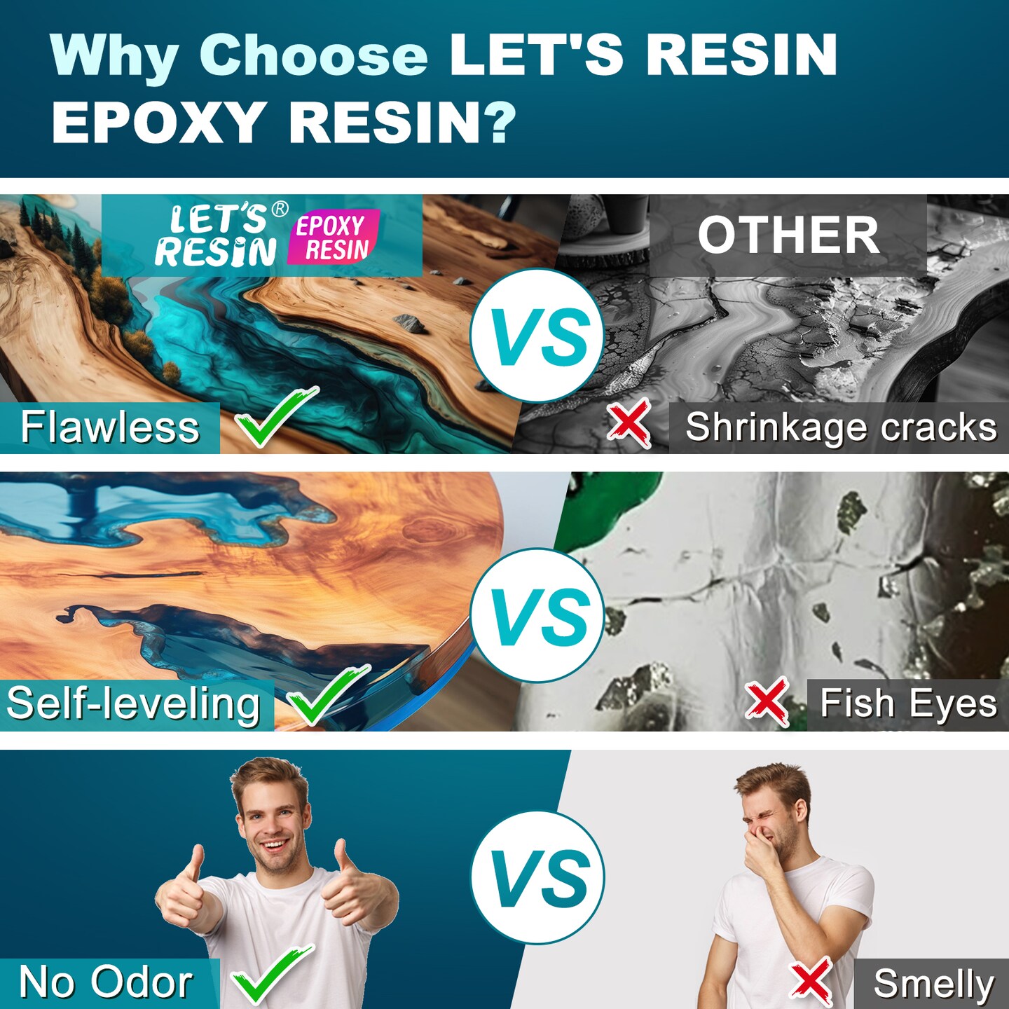 LET&#x27;S RESIN EPOXY RESIN Deep Pour Epoxy Resin, 51OZ 2-4 inch Clear Epoxy Resin Kit,Bubble Free Low Odor 2:1 Low Viscosity Casting for River Table,Wood,Flower Preservation, Art Crafts