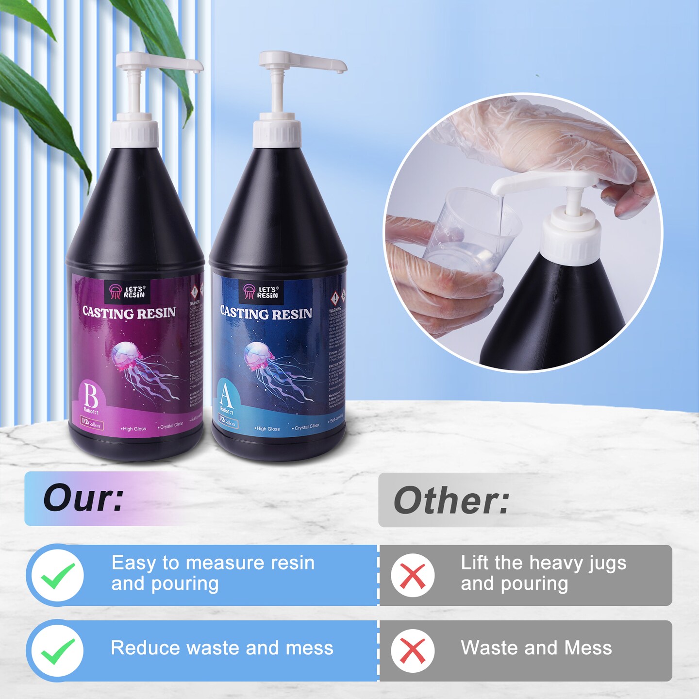 LET'S RESIN 1 Gallon Casting Epoxy Resin with Pumps, Crystal Clear Epoxy Resin Kit for Beginners, with Ocean White Paste, Color Pigment, for DIY Art, Craft,Jewelry,River Table