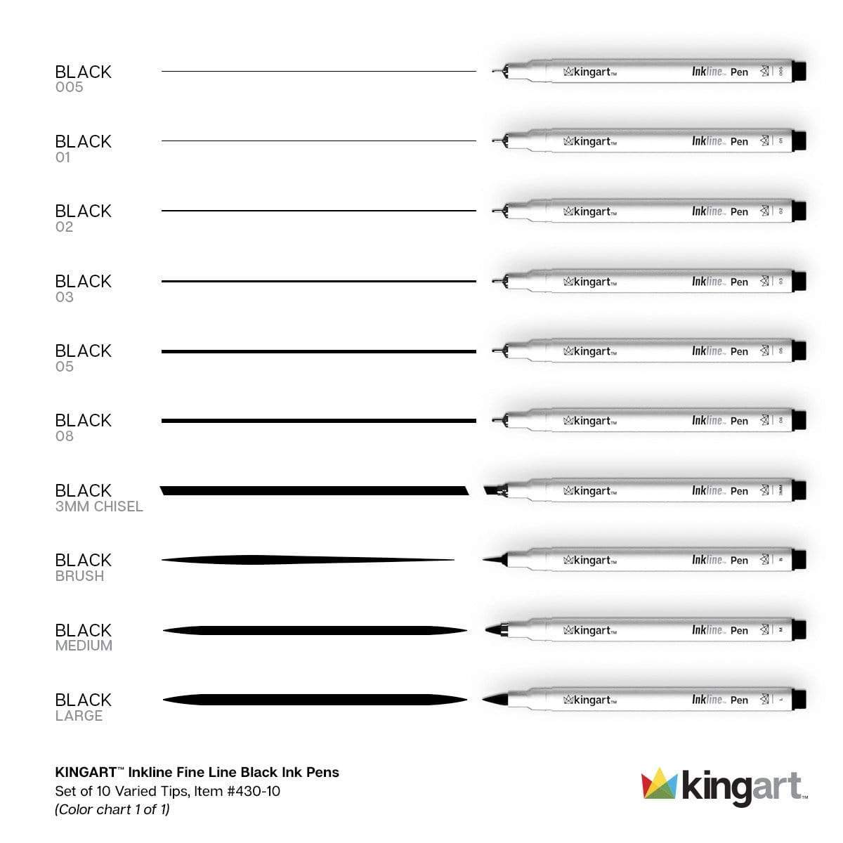 KINGART&#xAE; Inkline&#x2122; Fine Line Art &#x26; Graphic Pens, Archival Black Japanese Ink, Set of 10 Assorted Nibs
