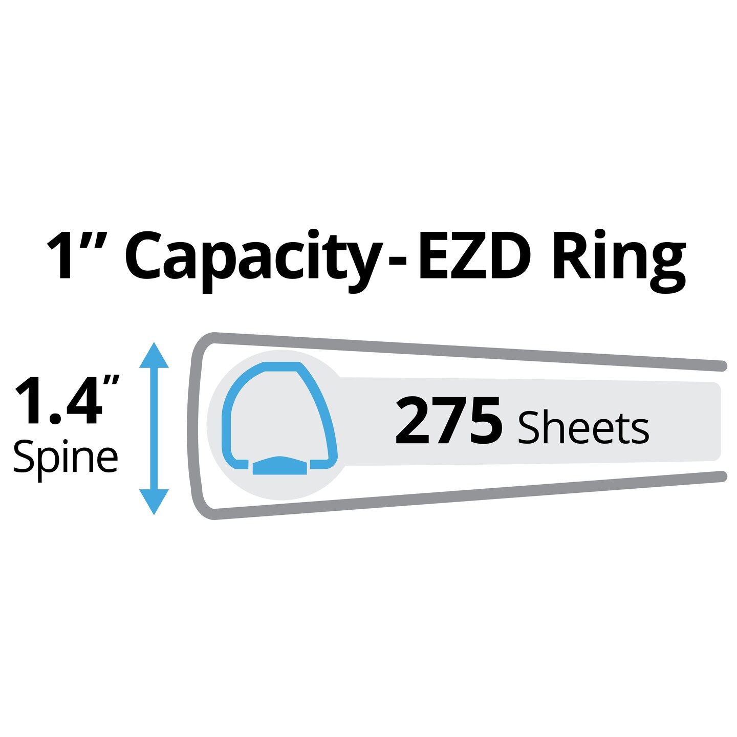 Avery Durable View 3 Ring Binder, 1" EZD Rings, 1 White Binder (09301)