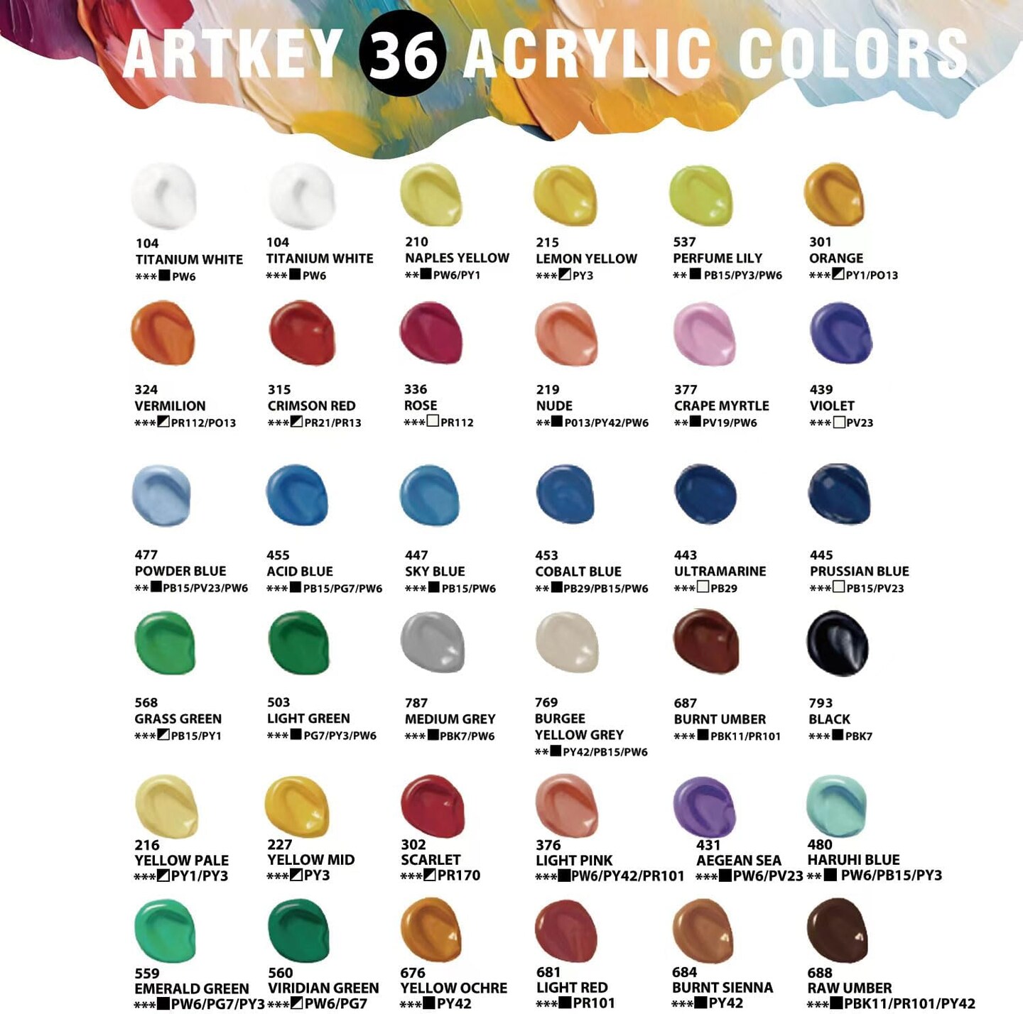 Acrylic Paint Set - 36 Colors 2 oz/59 ml Acrylic Paints Professional Artists Painting Kit for Canvases Fabric Rock Leather Easter Egg Wood Ceramic Glass Art Craft Painting