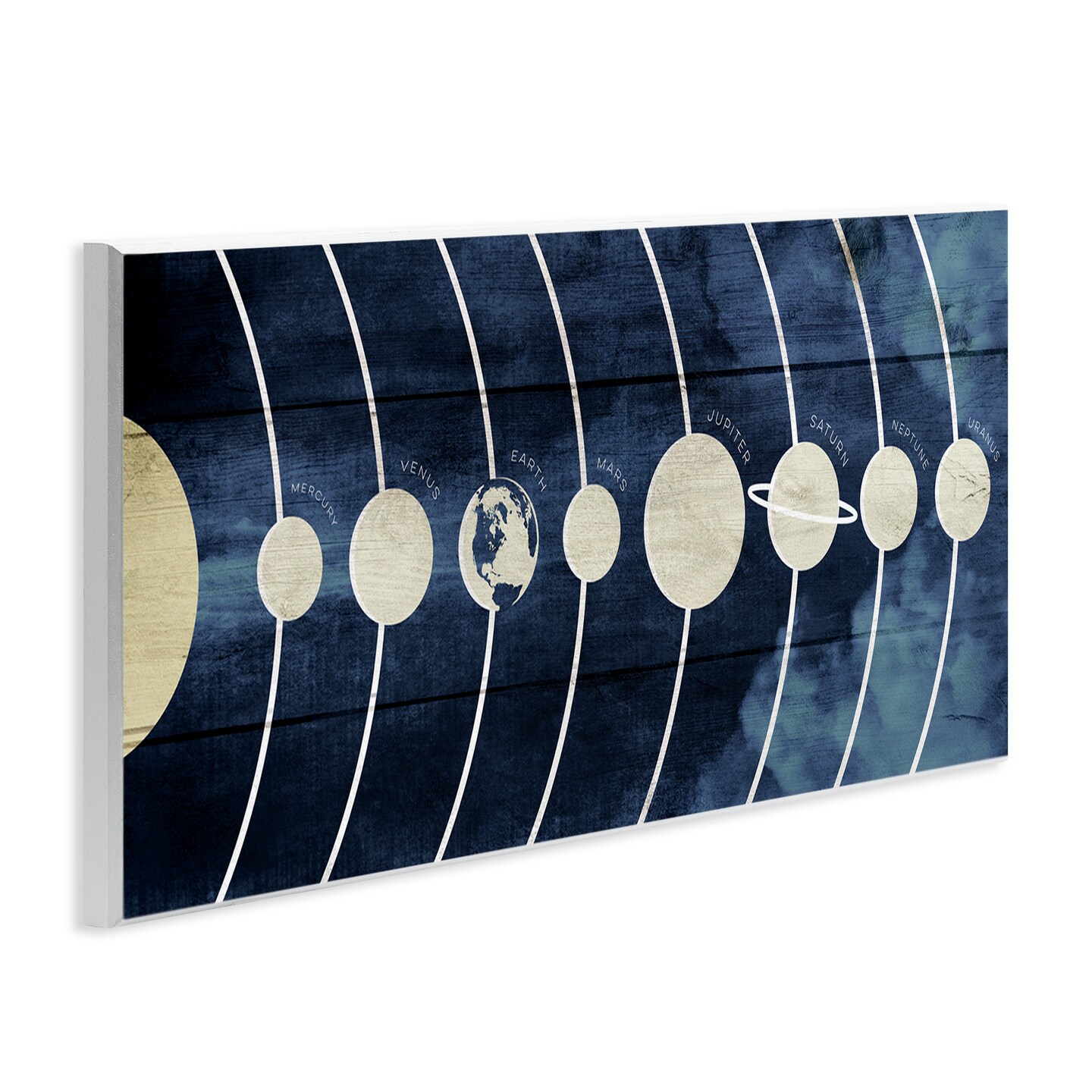 Stupell Industries Rustic Diagram of Solar System Wall Plaque Art