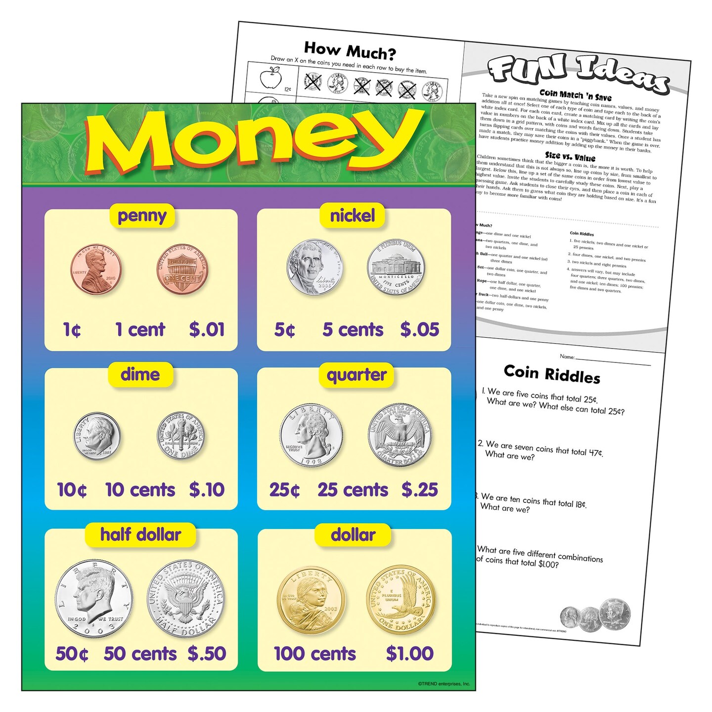 Money Learning Chart, 17&#x22; x 22&#x22;