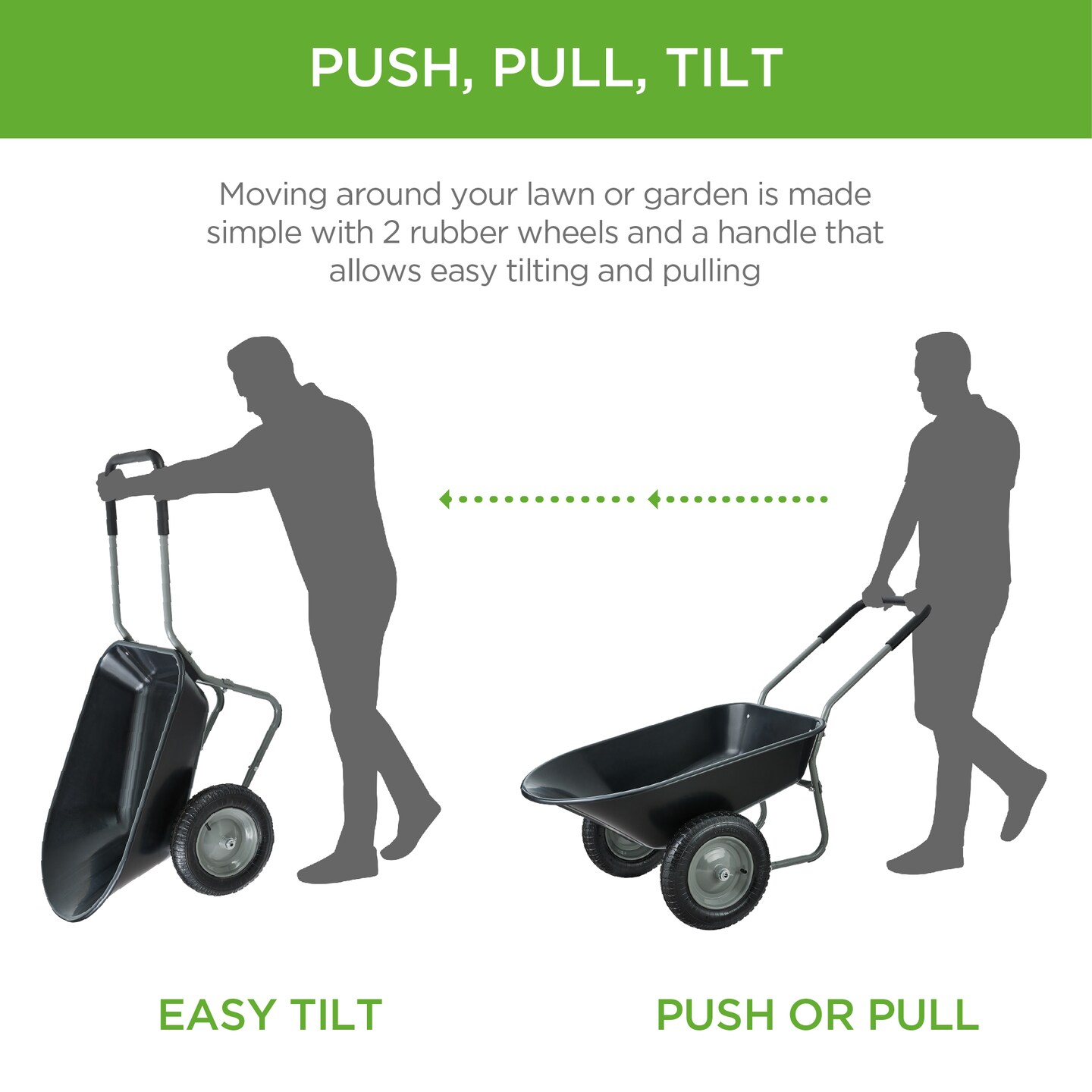Best Choice Products Dual-Wheel Home Wheelbarrow Yard Garden Cart for Lawn, Construction