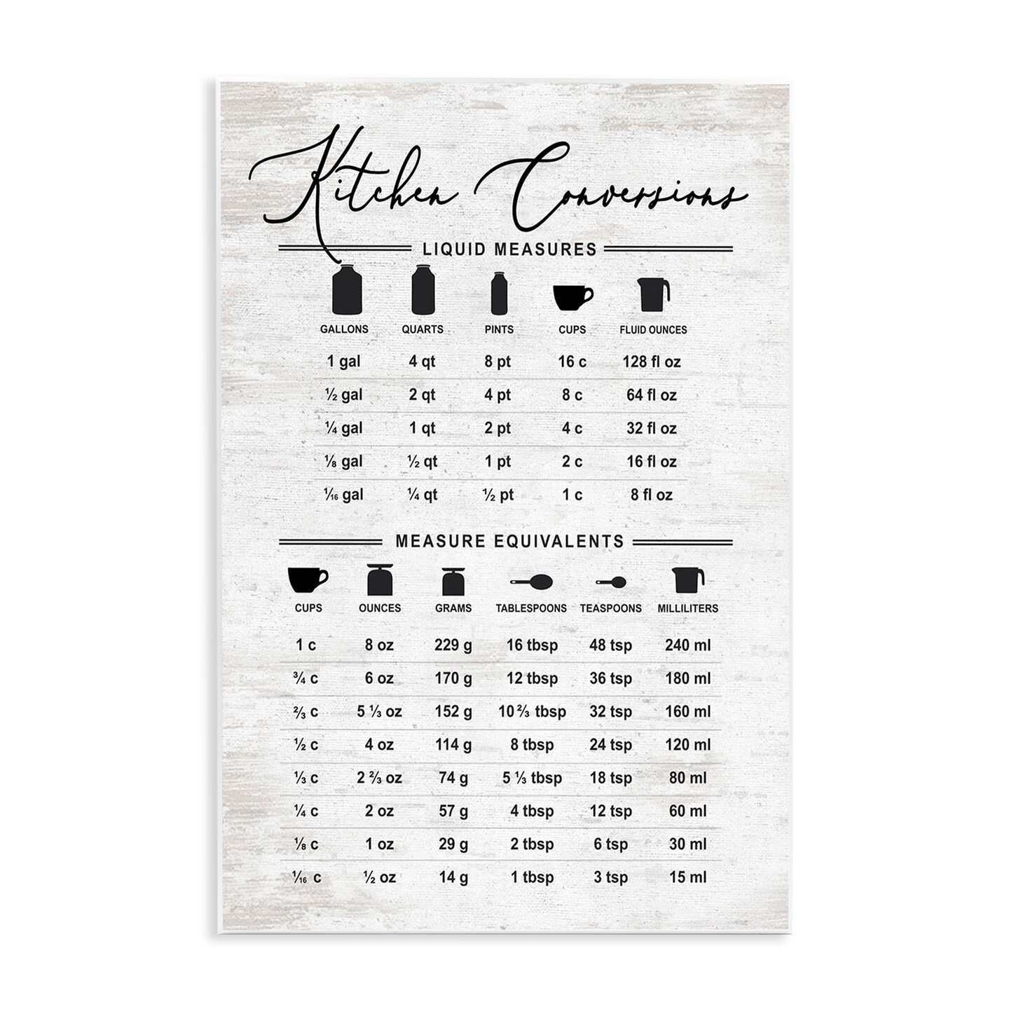 Stupell Industries Traditional Kitchen Conversion Chart Wall Plaque Art
