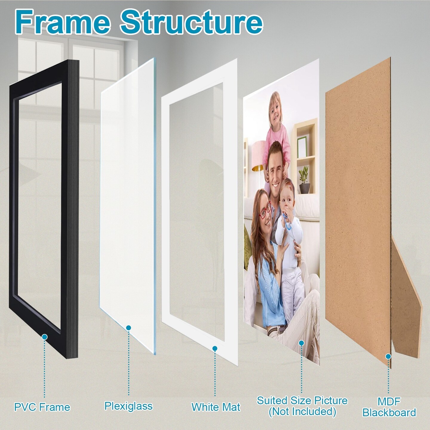 10Pcs Picture Frames Set Wall Desktop Display Photo Frame 4Pcs 5x7in Collage Frames 4Pcs 6x8in Frames 2Pcs 8x10in Gallery Frames Black