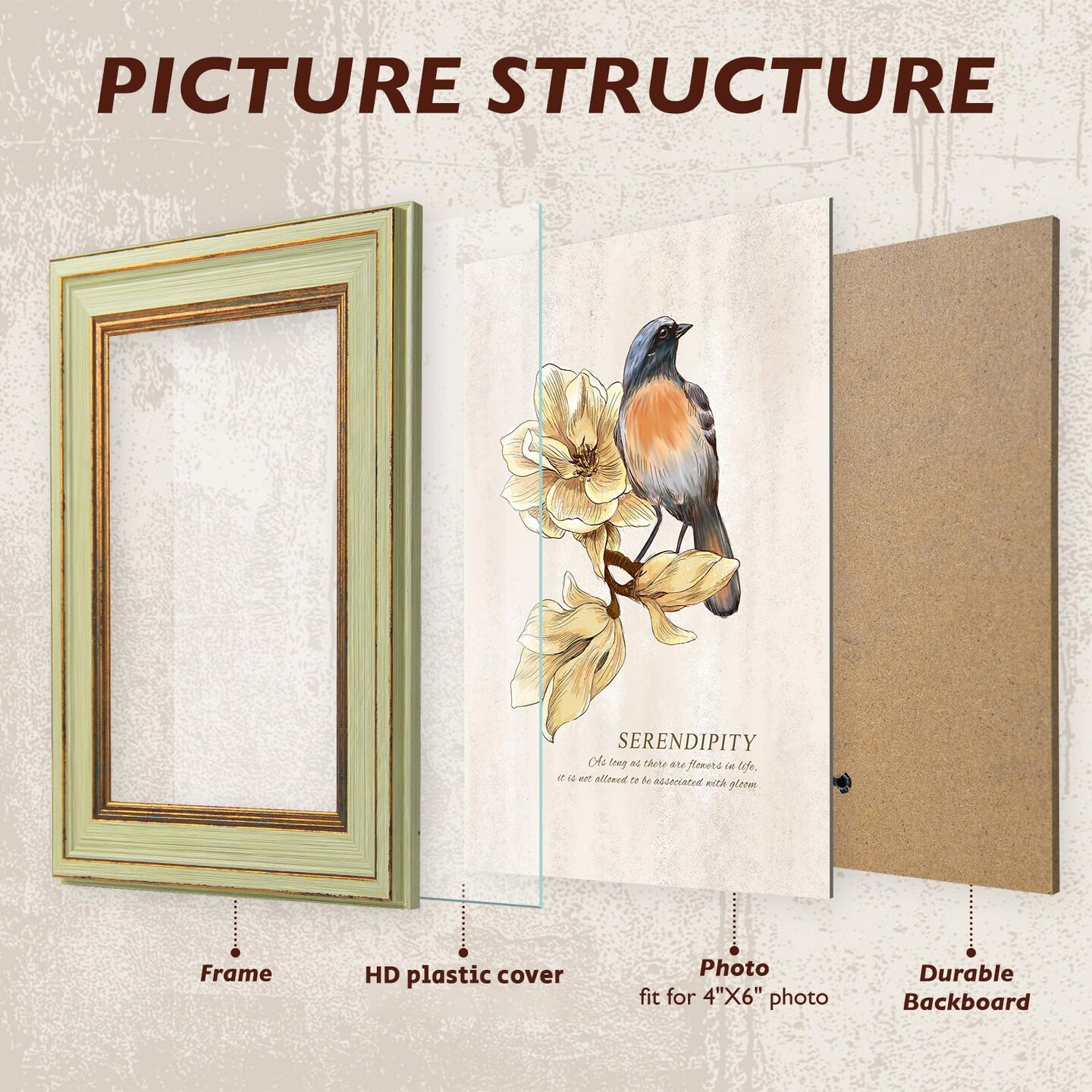 4 Pack 4x6 Picture Frame - Picture Frames with HD Plastic Cover,Photo Frame for Wall &#x26; Tabletop Picture Frames