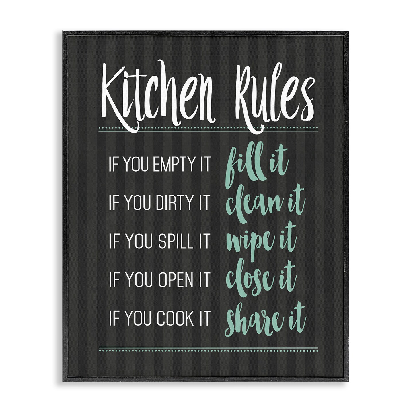 Stupell Industries Kitchen Rules Black & Green Framed Giclee, design by Lettered and Lined
