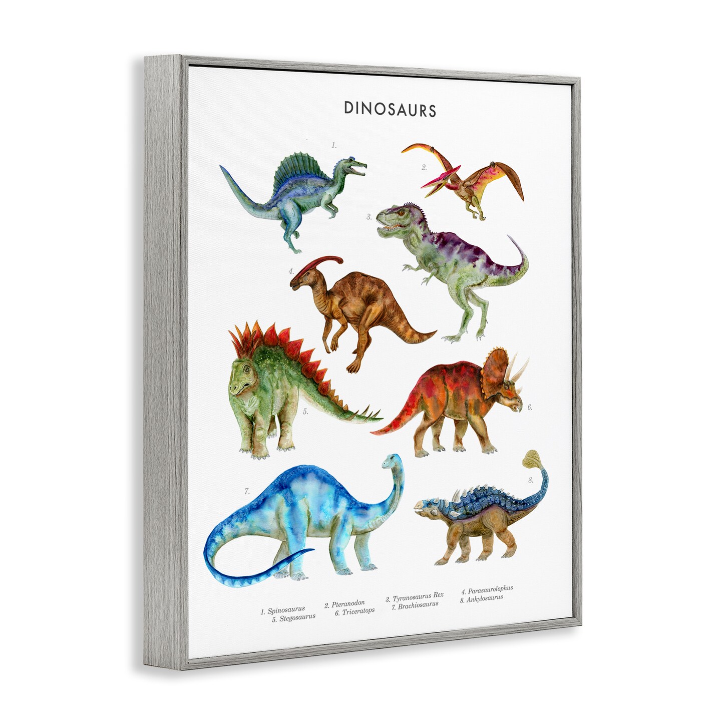 Stupell Industries Dinosaur Learning Chart Framed Giclee Wall Art Design by Brett Blumenthal