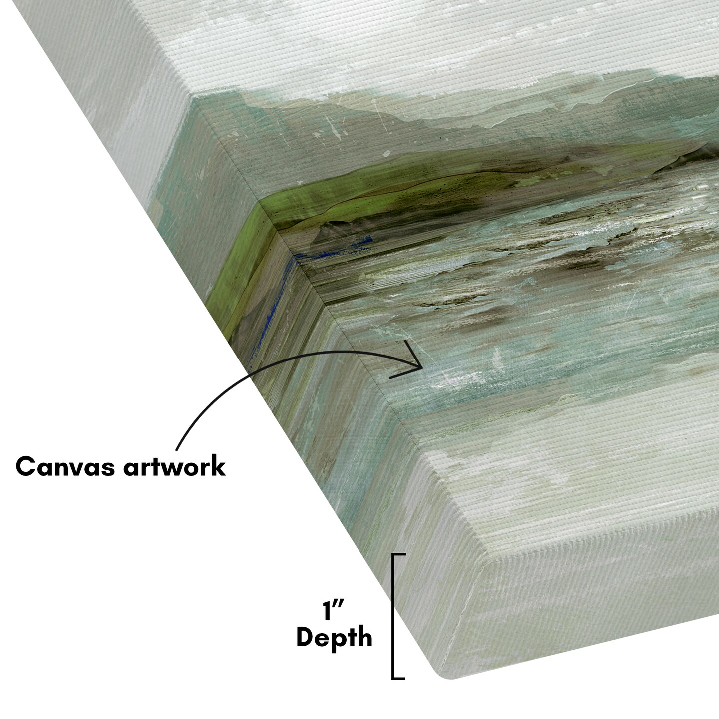 Americanflat Canvas Wall Art Featuring Green Hills, Blue Water and White Sky with Hand-Painted Accents - Gallery Wrap - Landscape Wall Art