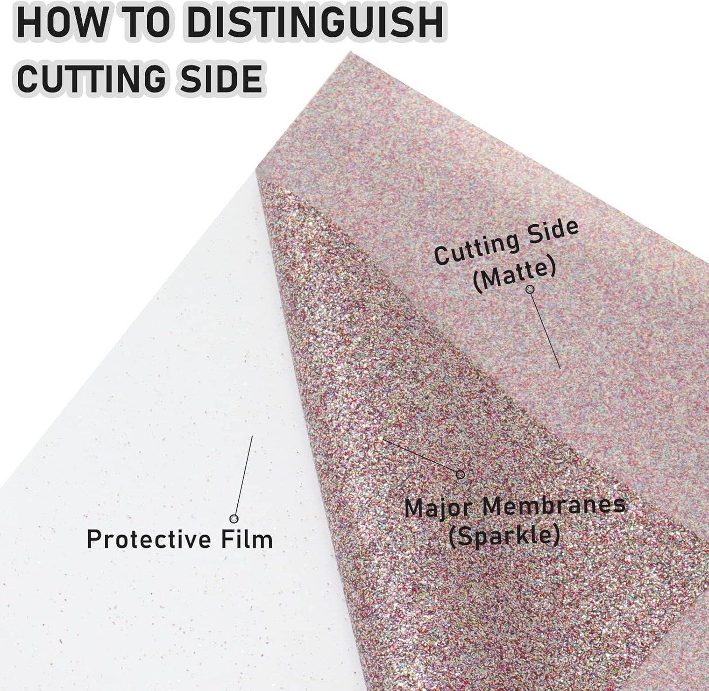 Confetti Glitter HTV Heat Transfer Vinyl Roll - Confetti