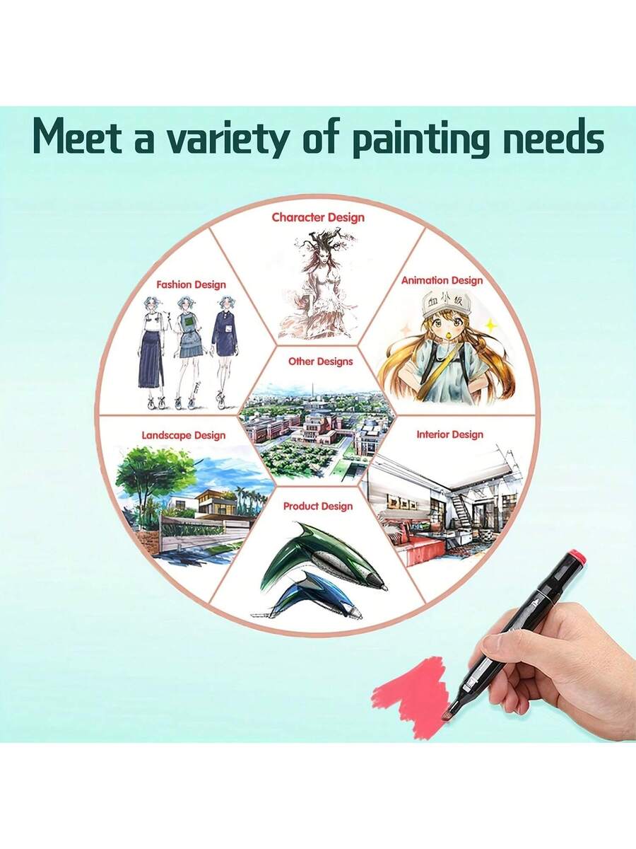 168 Colors Alcohol Markers, Dual-Tips Permanent Art Pen Set