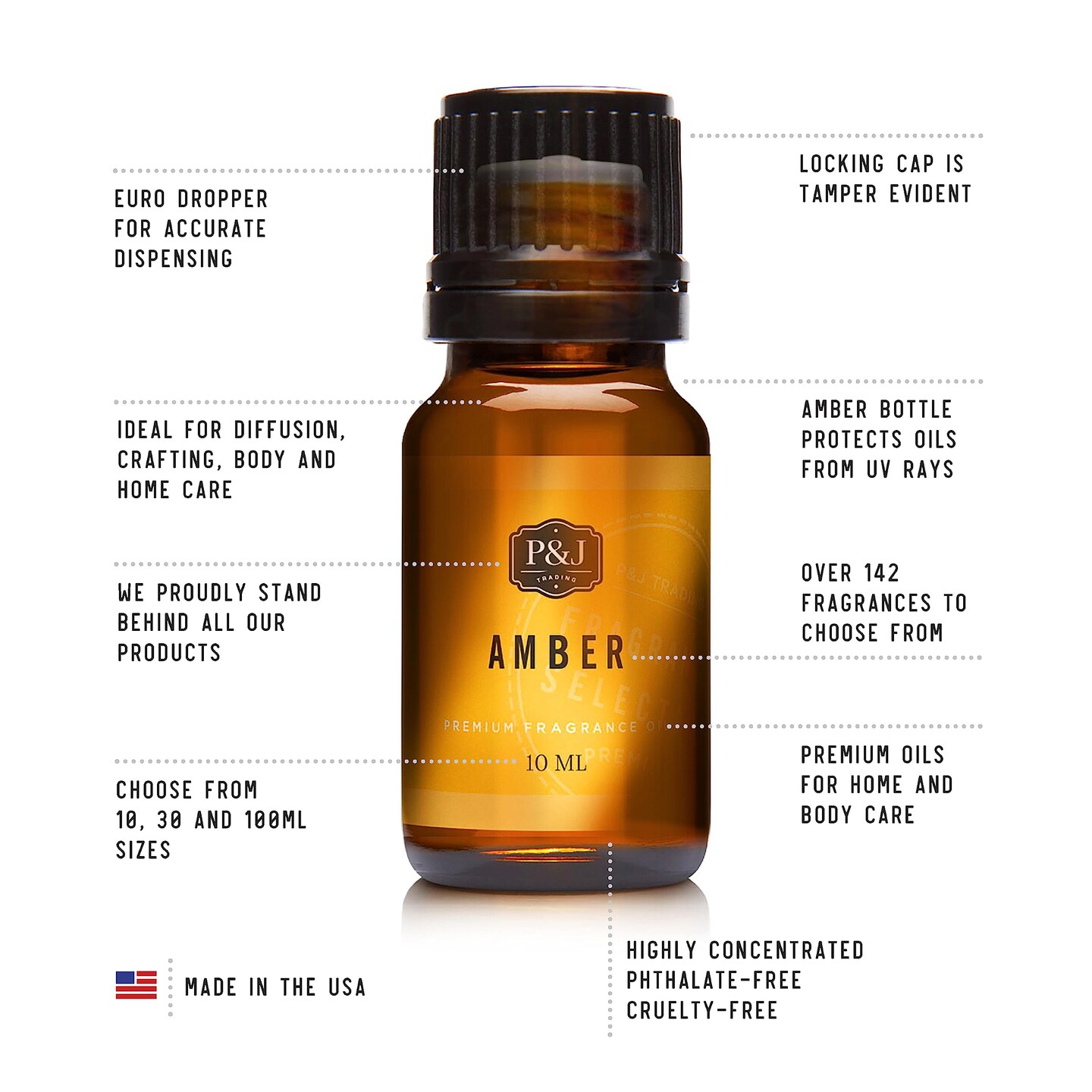 Trading Fragrance Oil Sweet Set | Candle Scents for Candle Making, Freshie Scents, Soap Making Supplies, Diffuser Oil Scents