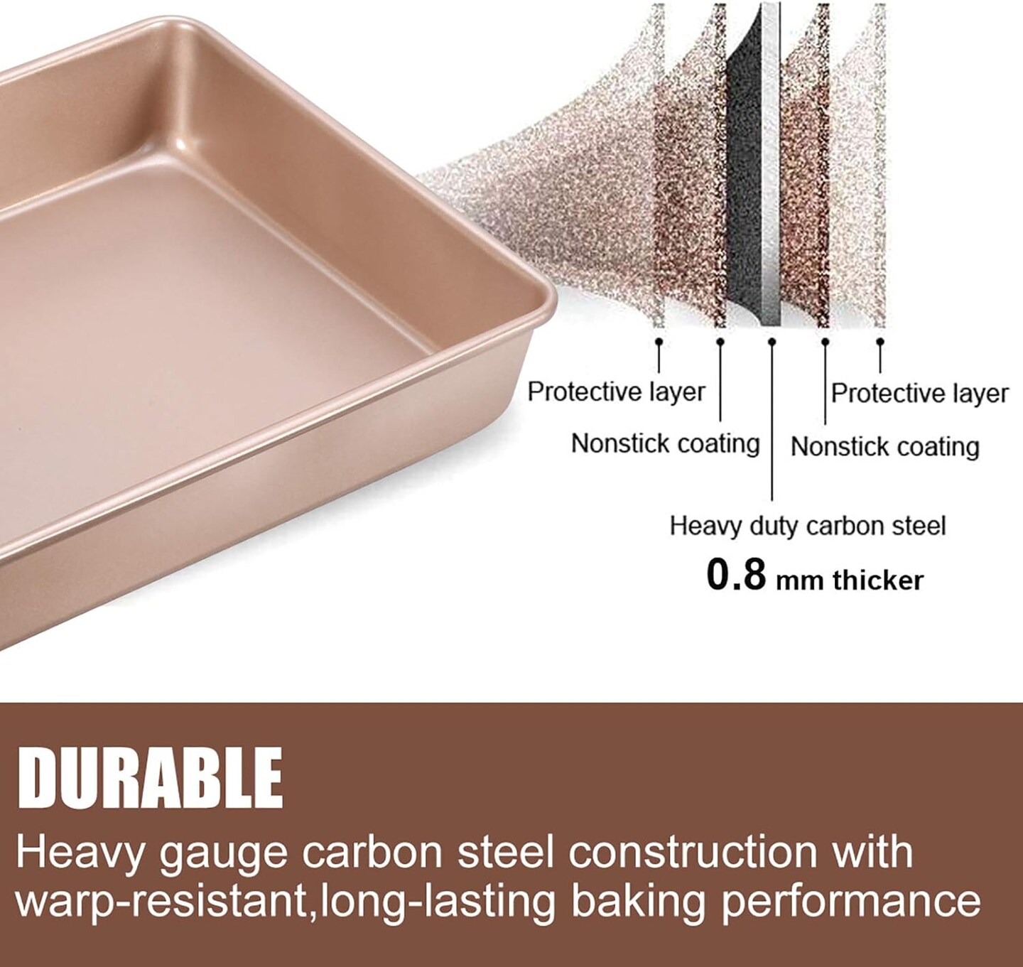 Deep Baking Pans Sets Nonstick,Baking Sheets for Oven,Bakeware Rectangular Cake Pan Set