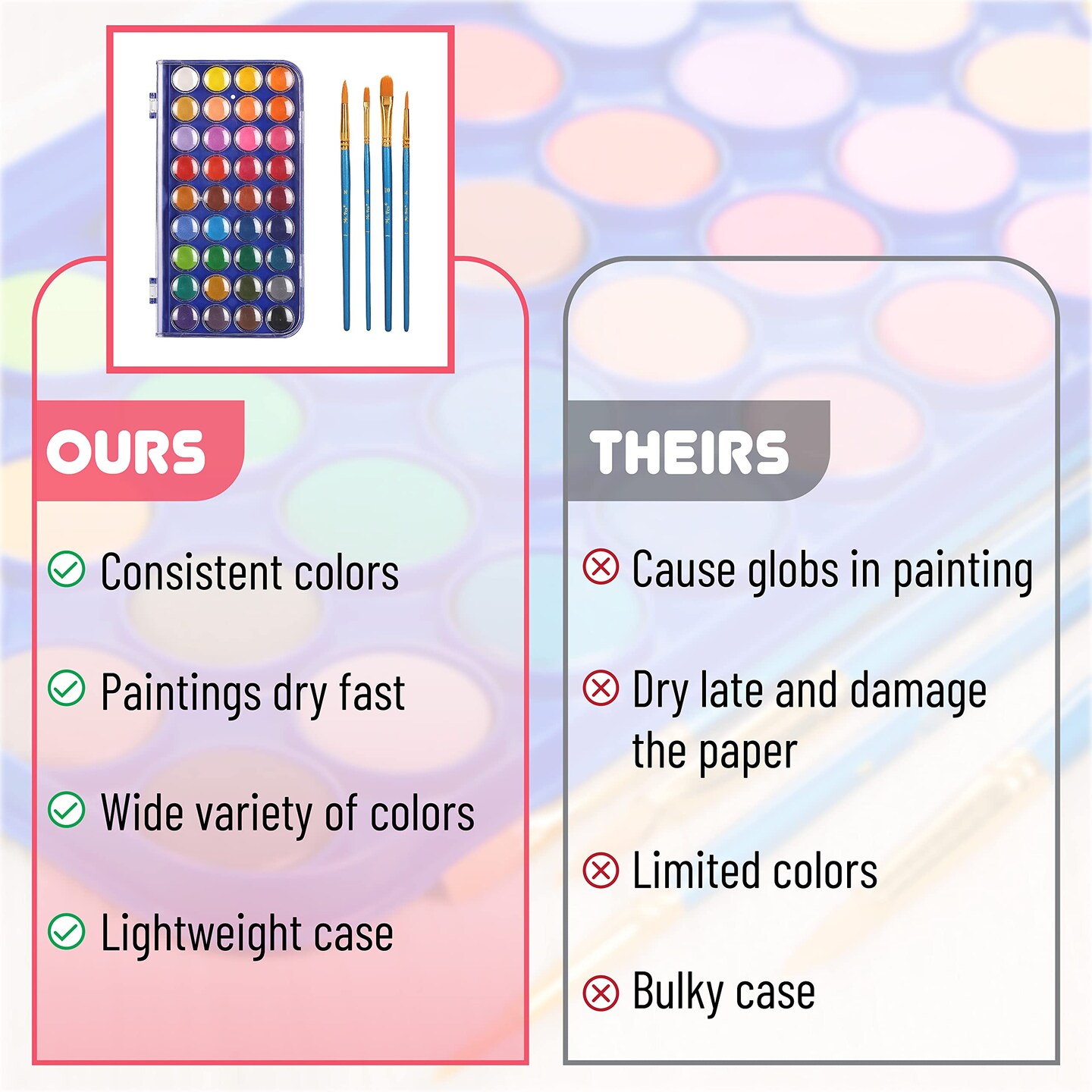 Mr. Pen- Watercolor Paint Set, 40 pcs, 36 Colors, Watercolor Paints, 4 Brushes, Non-Toxic Watercolor Paint, Portable Watercolor Set, Water Colors for Adults, Kids, Beginners and Artists