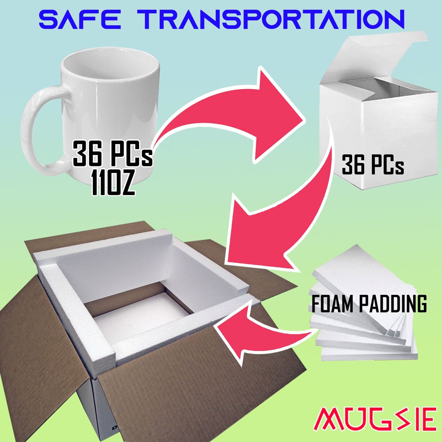 11 oz Sublimation and Laser printable Mugs (x36 case) - Transfer