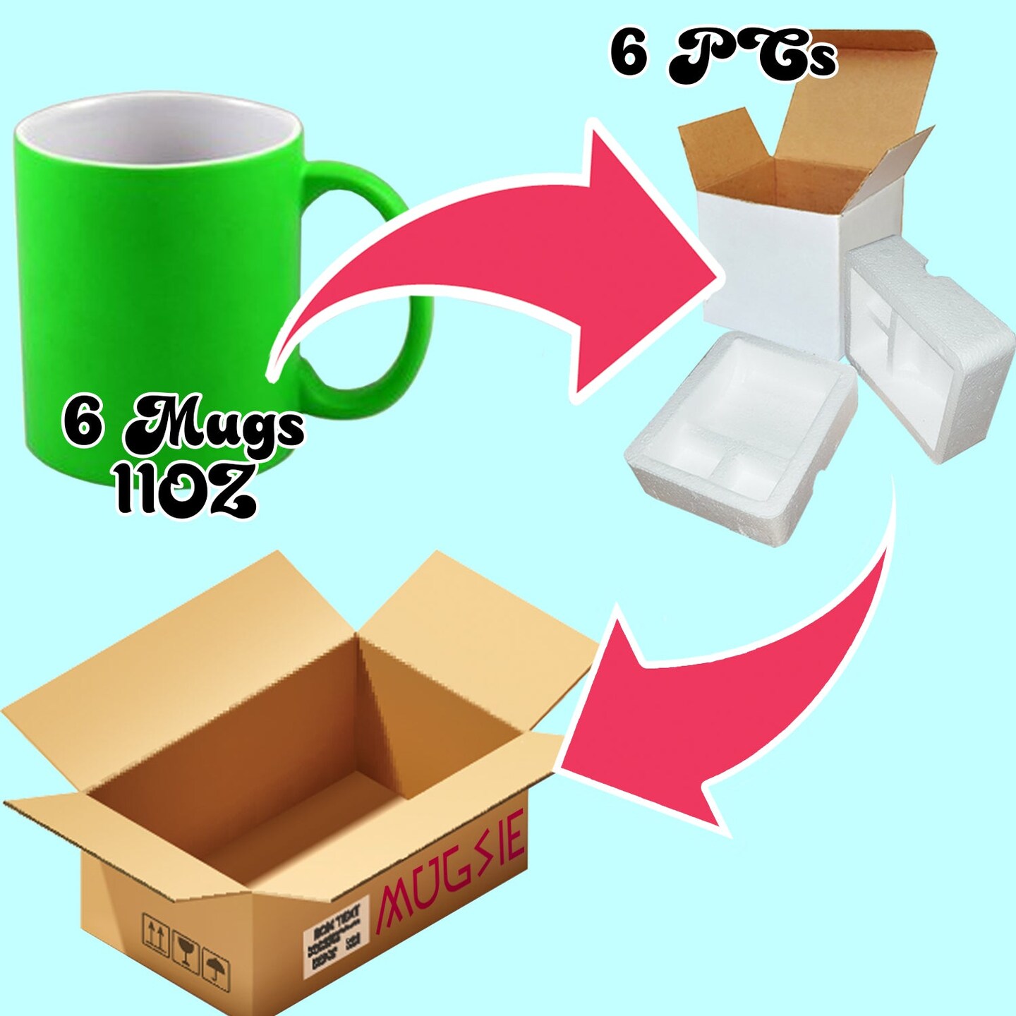 6 PACK 11OZ GREEN Fluorescent / Neon Sublimation Mugs with Foam Supports Cardboard Boxes