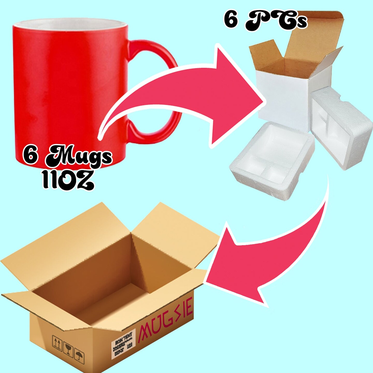Sublimation Accessories: Enhance Your Craft with Essential Tools for Every  Need - Mugsie