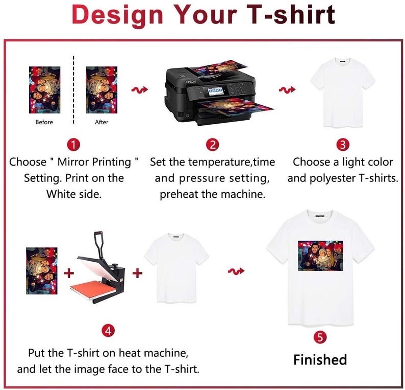SUBLIPAPER Dye Sublimation Transfer Paper for Sawgrass, Epson and Brother 100 Sheets 11&#x22;x17&#x22; per Pack
