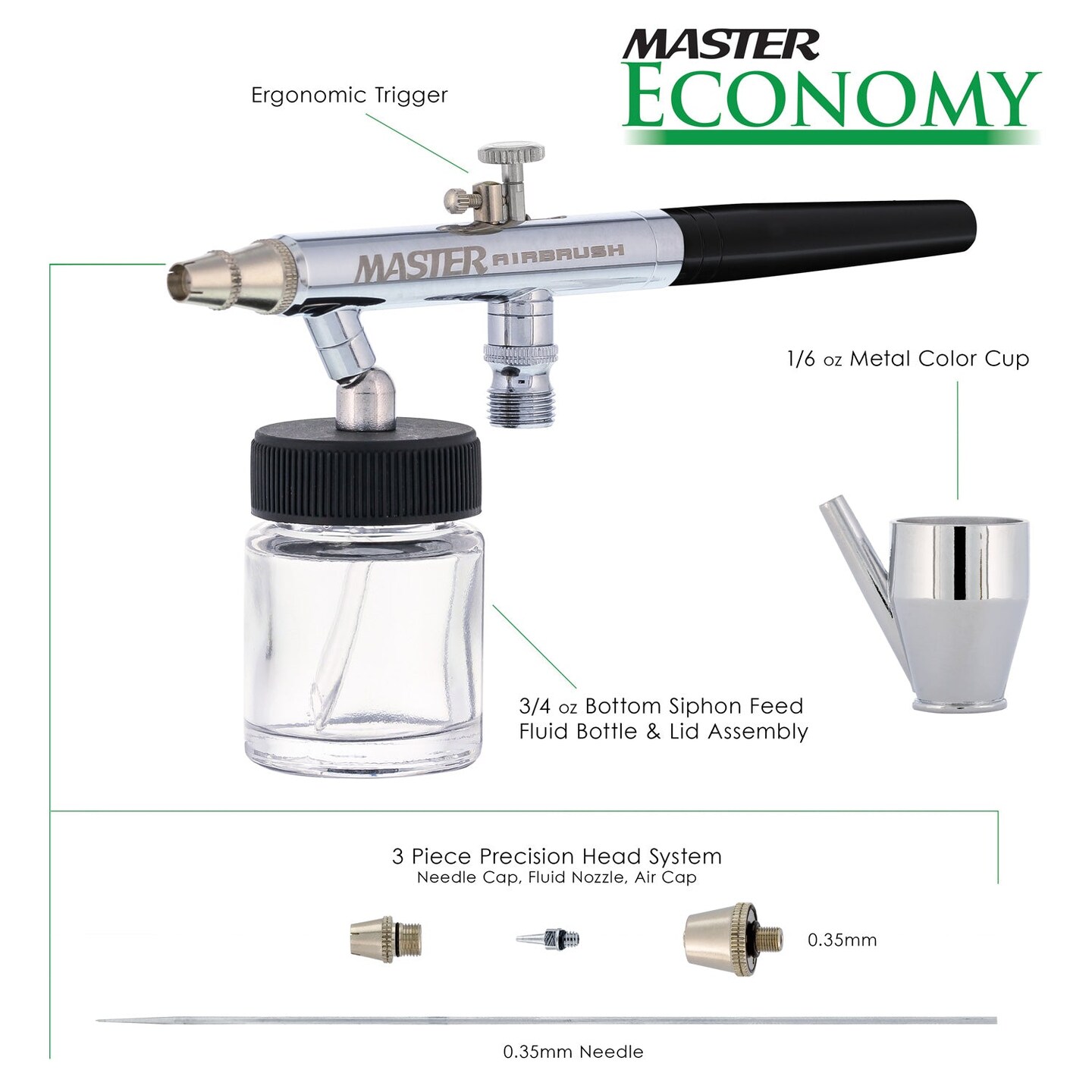 Master Performance E90 MultiPurpose Precision DualAction Siphon Feed