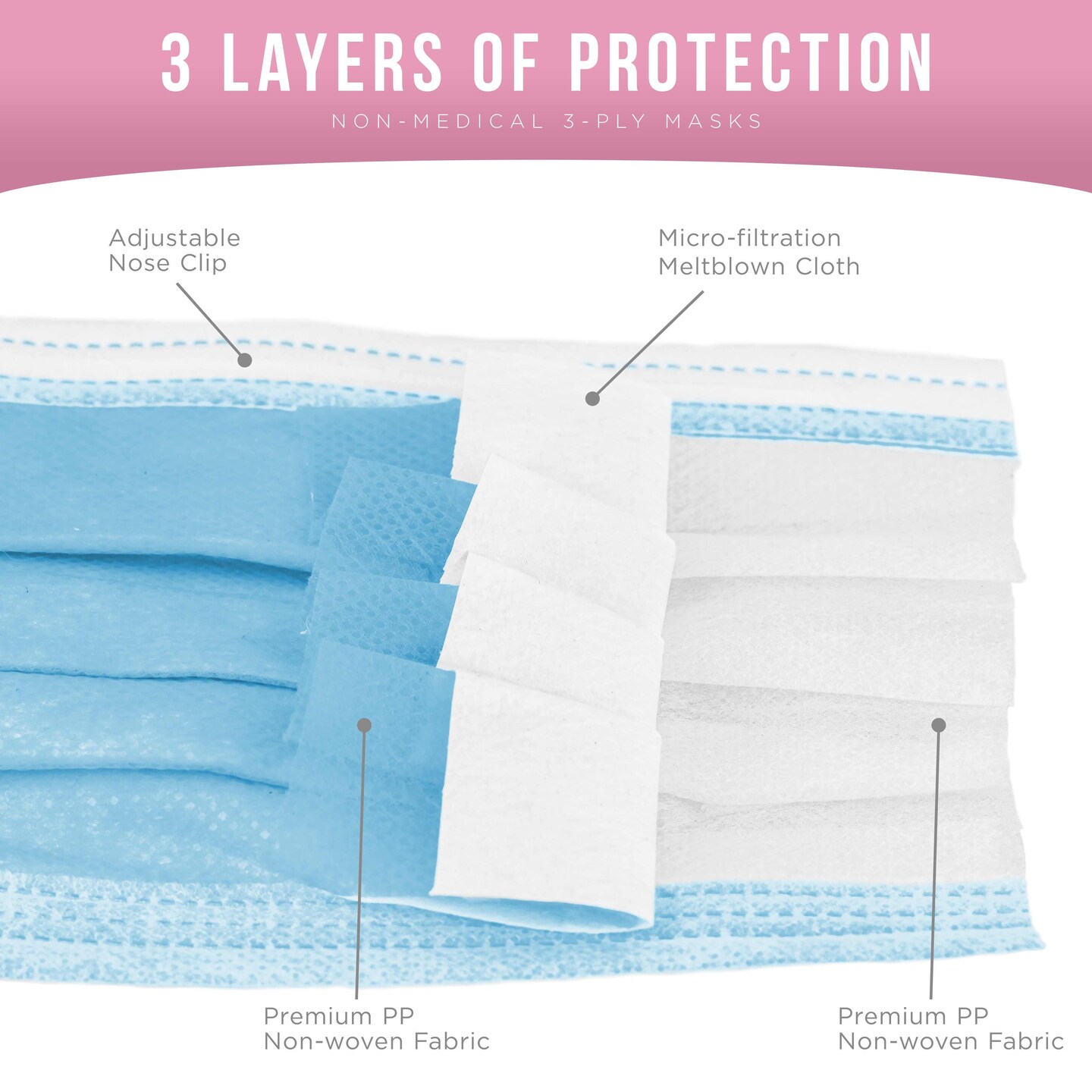 Kids Masks Bulk 3 Boxes (150 Masks) in Sealed Dispenser Boxes of 50