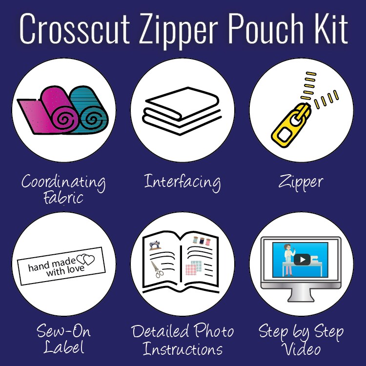 Zipper Pouch Kit