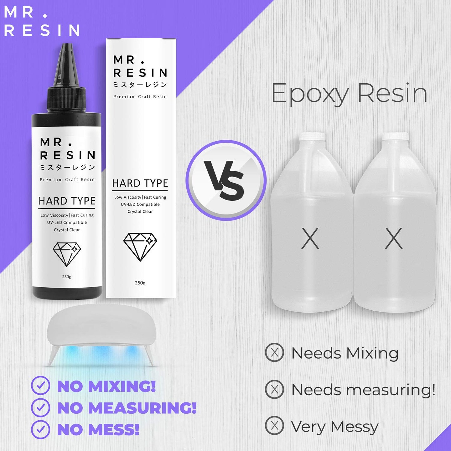 Art Pro Epoxy Resin – MrResin