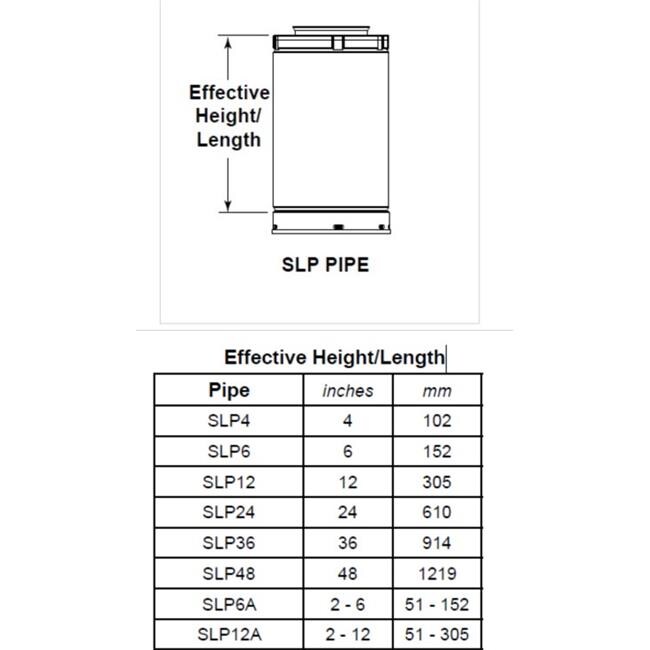 SLP SLP24 24 in. Pipe Length Galvanized Venting Component for Gas