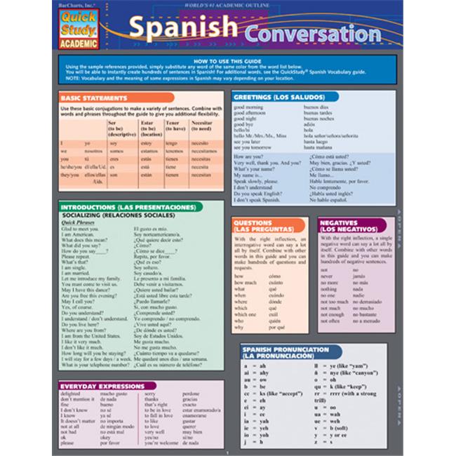 BarCharts 9781423221876 Spanish Conversation Quickstudy Easel Easels