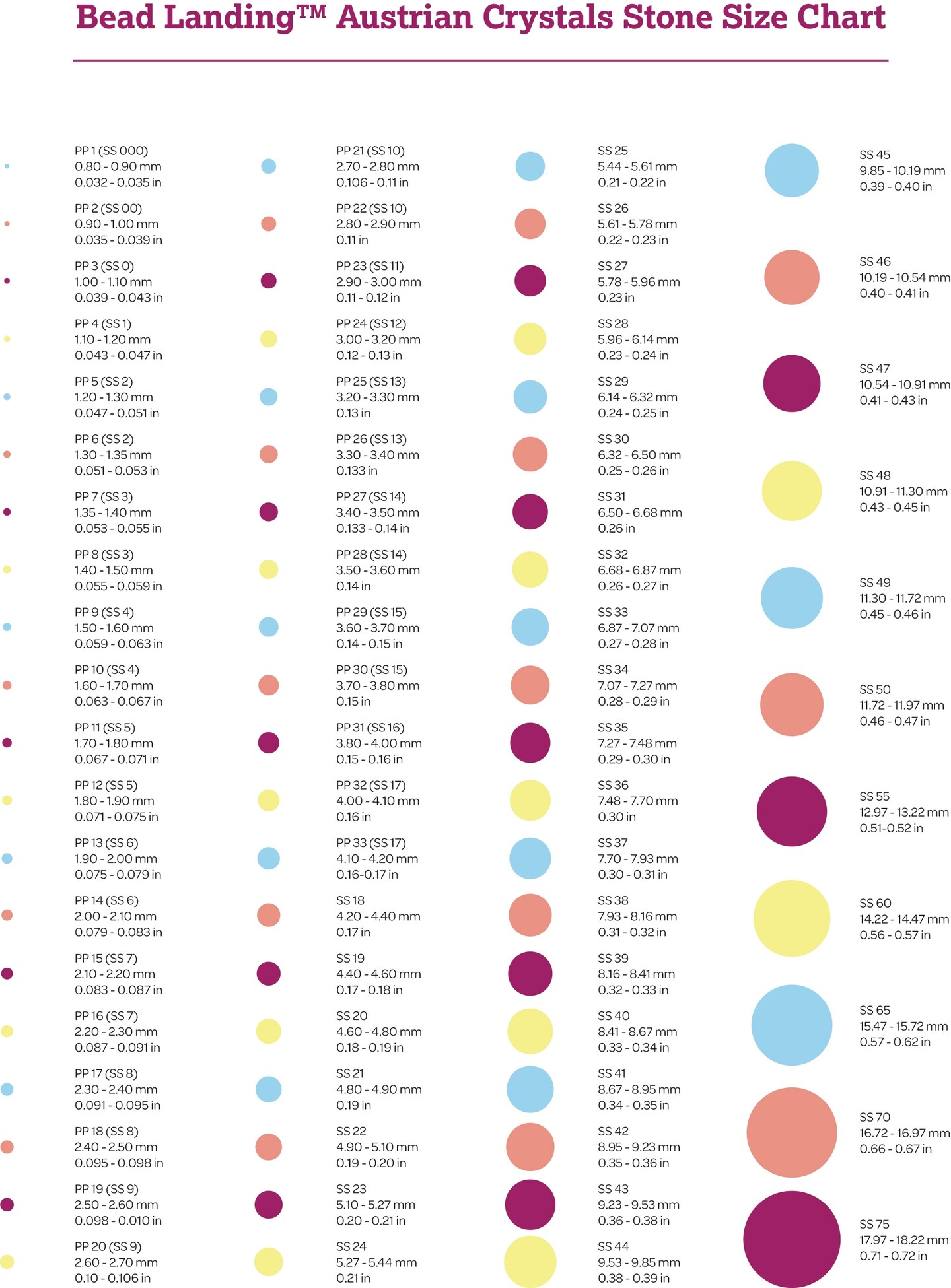 Crystal_Stone_Size_Chart_2-3.jpg