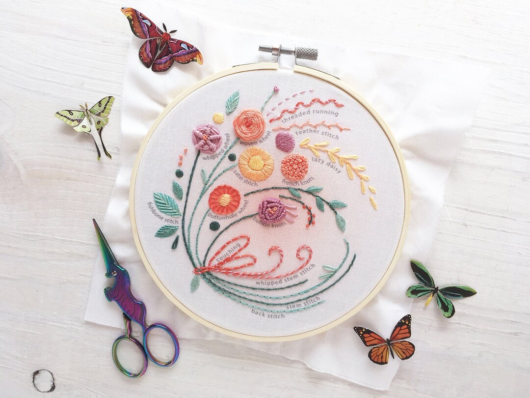 mds craft kit